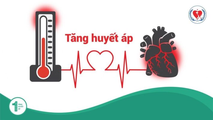holter phát hiện tăng huyết áp